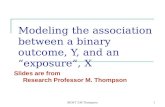 Modeling the association between a binary outcome, Y, and an “exposure”, X