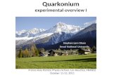 Quarkonium experimental overview I