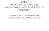 CH-5 OBJECTS OF CHOICE: MEAN-VARIANCE PORTFOLIO THEORY
