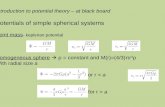 Introduction to potential theory – at black board Potentials of simple spherical systems