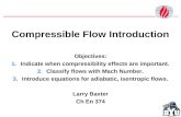 Compressible Flow  Introduction