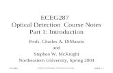 ECEG287   Optical Detection  Course Notes Part 1: Introduction