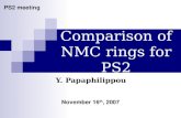 Comparison of NMC rings for PS2