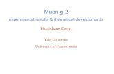 Muon g-2 experimental results & theoretical developments