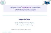 Magnetic and  axial-vector  transitions  of the baryon antidecuplet