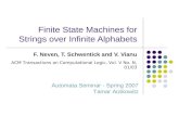 Finite State Machines for Strings over Infinite Alphabets