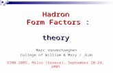 Hadron  Form Factors  :  theory