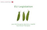 EU Legislation