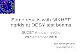 Some results with NIKHEF Ingrids at DESY test beams 