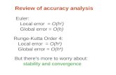 Review of accuracy analysis
