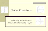 Polar Equations