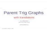Parent Trig Graphs
