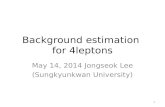 Background estimation  for 4leptons