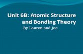 Unit 6B: Atomic Structure and Bonding Theory
