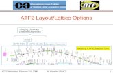 ATF2 Layout/Lattice Options