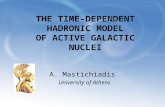 THE TIME-DEPENDENT HADRONIC MODEL OF ACTIVE GALACTIC NUCLEI