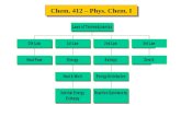 Chem. 412 – Phys. Chem. I