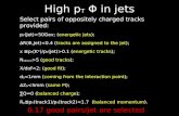 High p T  Φ in jets