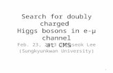 Search for doubly charged  Higgs bosons  in e- μ  channel  at CMS