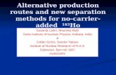 Alternative production routes and new separation methods for no-carrier-added   163 Ho
