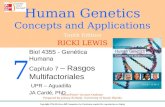 Biol 4355 - Genética Humana Capítulo 7  – Rasgos Multifactoriales UPR – Aguadilla JA Cardé, PhD