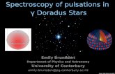 Spectroscopy of pulsations in ³  Doradus Stars