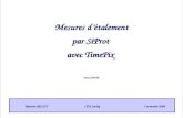 Mesures d’étalement  par SiProt  avec TimePix