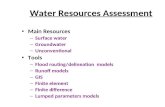 Water Resources Assessment