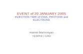EVENT of 20 JANUARY 2005 INJECTION TIME of IONS, PROTONS and ELECTRONS