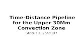 Time-Distance Pipeline for the Upper 30Mm Convection Zone