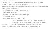 Lab 24  Goals and Objectives: EDVOKIT#271: Simulation of HIV-1 Detection: ELISA