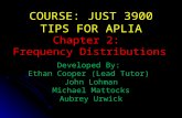 COURSE: JUST 3900 TIPS FOR APLIA Developed By:  Ethan Cooper (Lead Tutor)  John Lohman