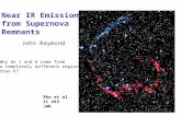 Near IR Emission  from Supernova Remnants