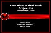 Fast Hierarchical Back Projection