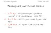 Pentaquark searches at ZEUS