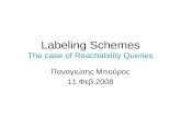 Labeling Schemes The case of Reachability Queries
