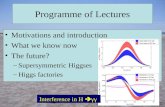 Programme  of Lectures