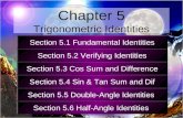 Section 5.1 Fundamental Identities