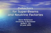 Detectors for Super-Beams and Neutrino Factories