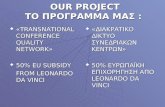 OUR PROJECT ΤΟ ΠΡ O ΓΡΑΜΜΑ ΜΑΣ :