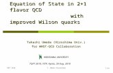 Equation of State in 2+1 flavor QCD                     with improved Wilson quarks