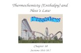 Thermochemisty (Enthalpy) and Hess’s Law