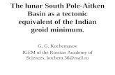The lunar South Pole-Aitken Basin as a tectonic equivalent of the Indian geoid minimum.