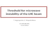 Threshold for microwave instability of the LHC beam