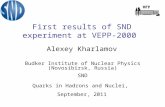 First results of SND experiment at VEPP-2000