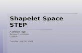Shapelet Space STEP