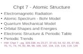 Chpt 7 - Atomic Structure