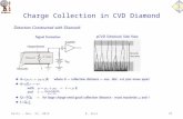 Charge Collection in CVD Diamond