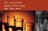 UV-visible spectroscopy
