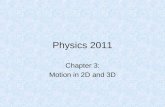 Physics 2011